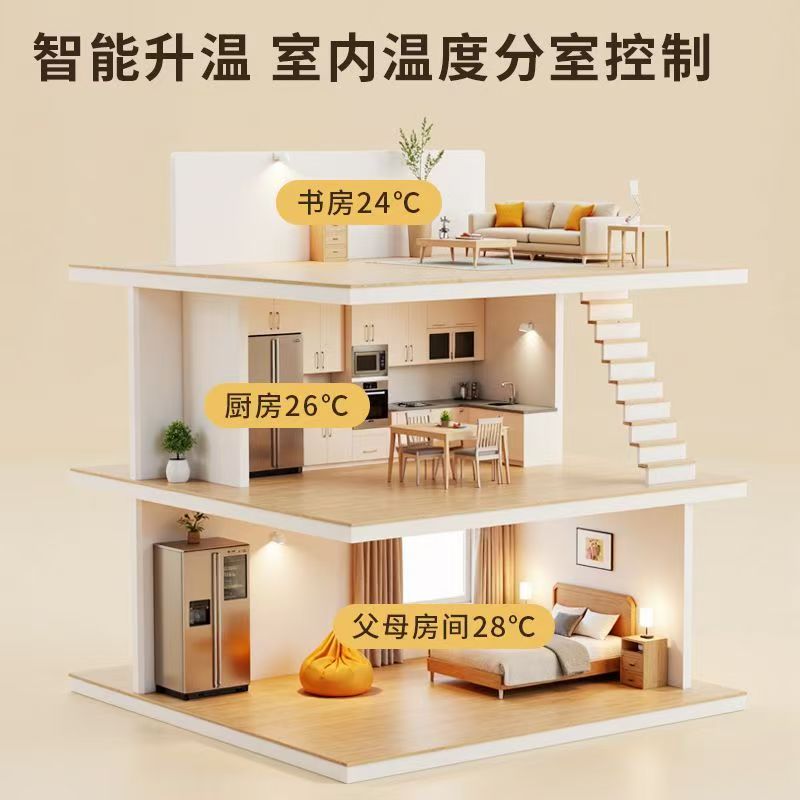 矿区 石墨烯电地暖公司哪家好？户型适配方案指南